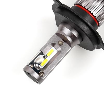 System automatycznego oświetlenia mały rozmiar 10000 lm 60 W Mini samochodowy reflektor led M1 H4 reflektor led 6500 K.